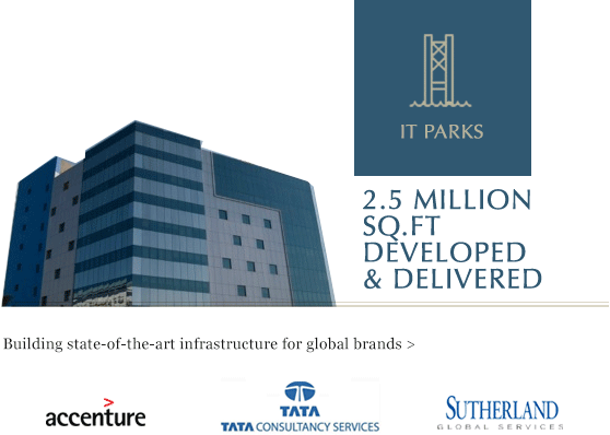 2.5 million sq.ft developed & delivered